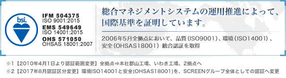 総合マネジメントシステムの運用推進によって、国際基準を証明しています。2006年5月全拠点において、品質(ISO9001)、環境(ISO14001)、安全(OHSAS18001) 統合審査認証取得